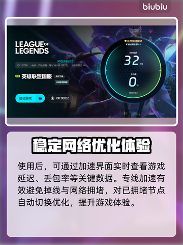 LOL掉帧卡顿？用这个加速器🔥稳如老狗！🎮截图6