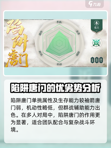剑侠世界起源陷阱唐门怎么玩介绍截图2