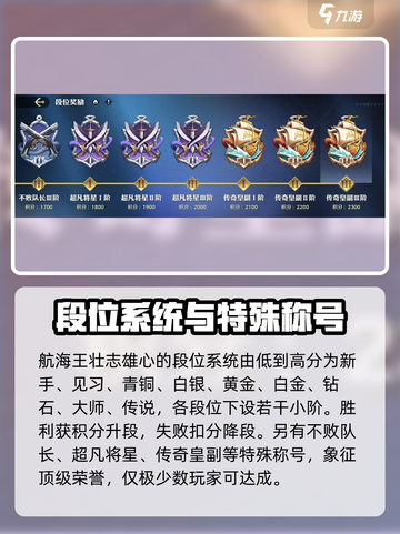 航海王壮志雄心🔥段位顺序全揭秘🎉截图2