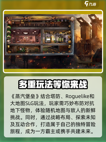 蒸汽堡垒玩法是什么介绍截图4
