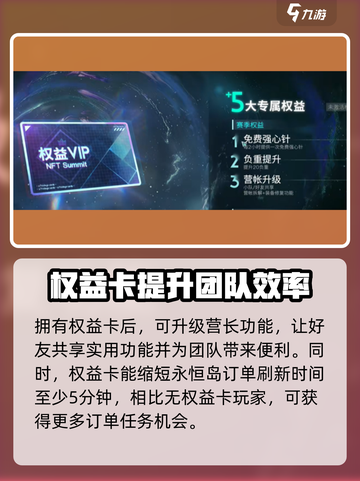 七日世界权益卡作用介绍介绍截图3