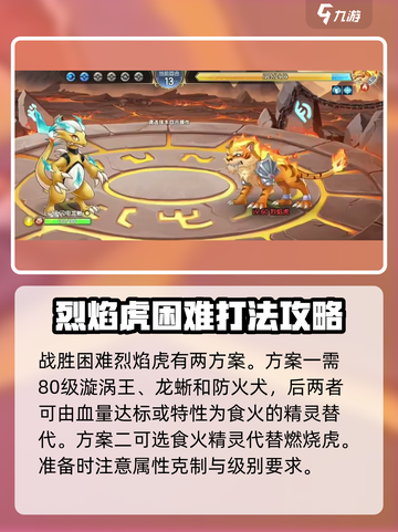 西普大陆手游困难老虎怎么打介绍截图2