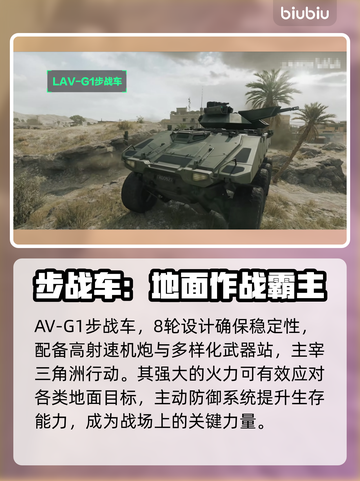 🔥三角洲行动载具大揭秘！游戏党必看👇截图4