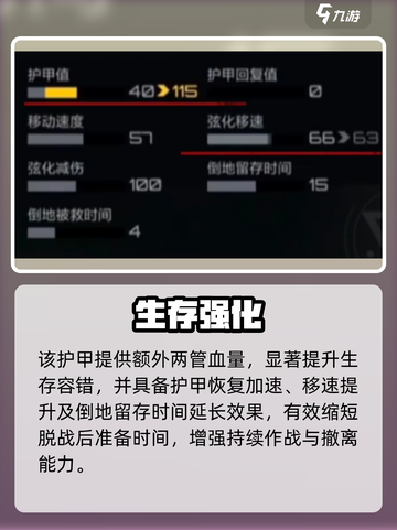 卡拉彼丘重甲减伤真相🔥截图4