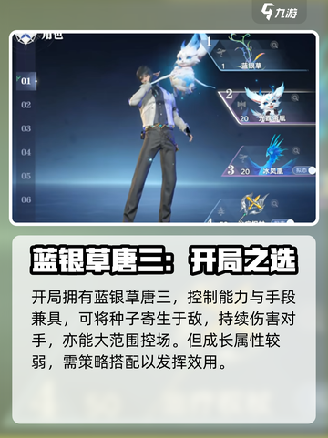 斗罗大陆猎魂世界唐三怎么样介绍截图2