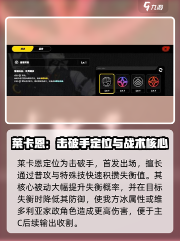 《绝区零狼叔莱卡恩技能加点攻略🔥》截图2
