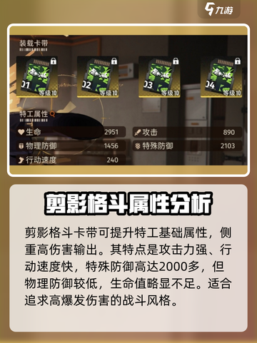 原神新月同行剪影格斗套装🔥超值还是坑？截图2