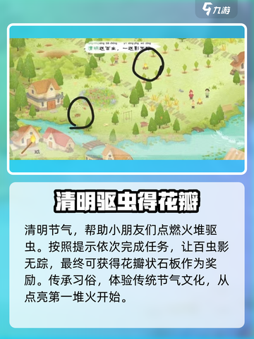 最新四季之春攻略大全介绍截图6