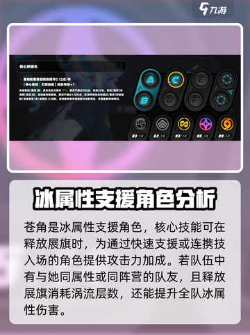 绝区零🔥苍角属性培养全攻略！快速上手制胜关键💡截图2