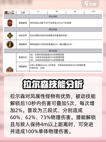 剑与骑士团🔥拉尔森技能超详细解析来了！截图3