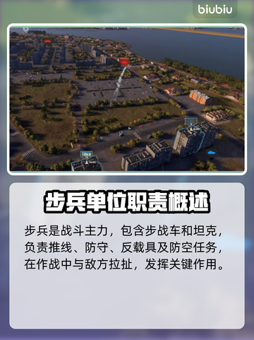 BrokenArrow兵种大全🔥游戏党必看！🎮截图3