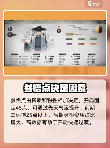 鬼谷八荒开局属性怎么选介绍截图3