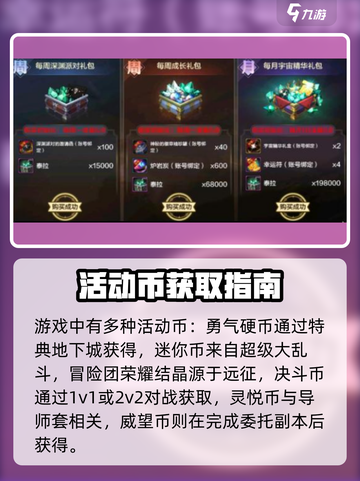 DNF手游💰货币全攻略！速看截图4