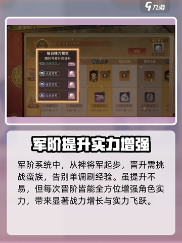 偃武军阶系统怎么玩介绍截图2