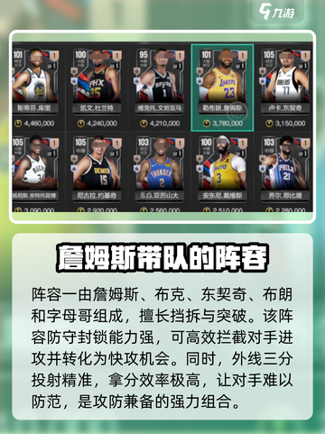 美职篮全明星🔥游戏强势阵容推荐✨截图2