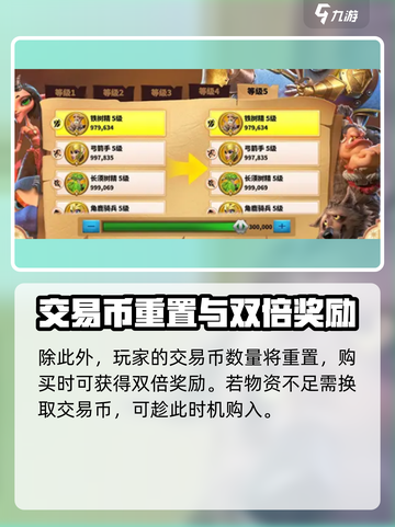 万龙觉醒半周年庆有哪些活动介绍截图5