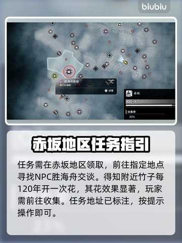 浪人崛起🔥新发现目标完成攻略💡截图2