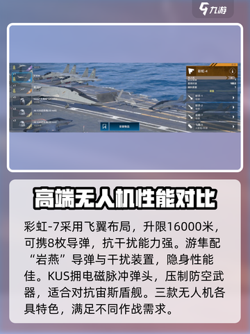 现代战舰无人机有哪些介绍截图4
