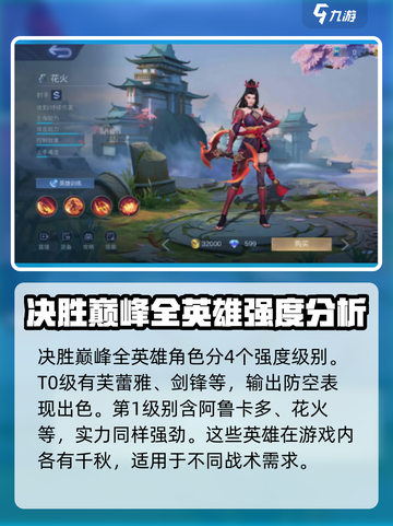 决胜巅峰全英雄介绍详情介绍截图2