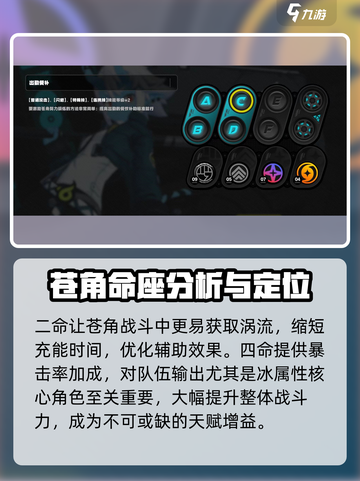 绝区零🔥青鬼天赋加点推荐，掌握强势天赋秒杀对手！截图4