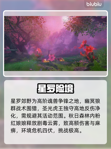 🔥斗罗诛邪魂兽地图全曝光！💥截图5