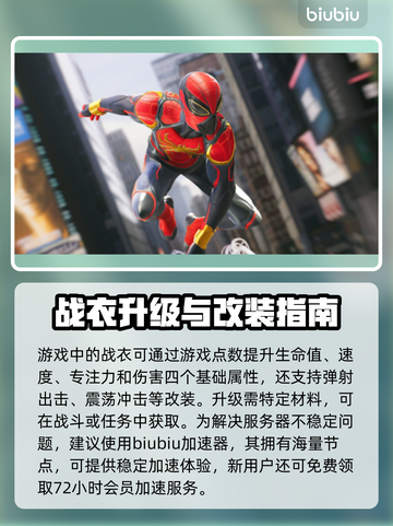 漫威蜘蛛侠2💥战衣大全！游戏党必看🔥截图6