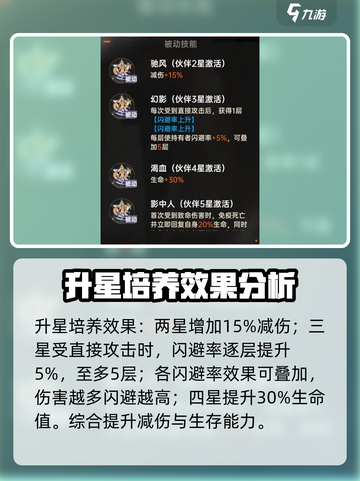龙族卡塞尔之门帕西加图索技能有哪些介绍截图3