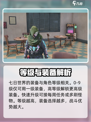 七日世界🔥新手必看！快速上手秘籍💎截图7
