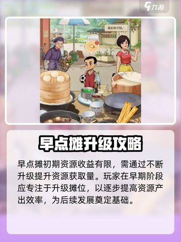 《时光杂货店》氪金秘籍🔥，快速变强大！截图4