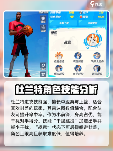 全明星街球派对培养谁最好介绍截图4