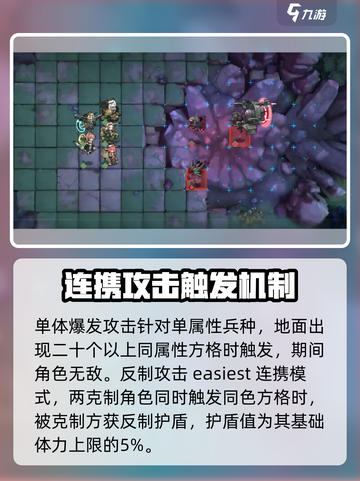 湮灭边界线好玩吗介绍截图3