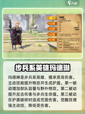万龙觉醒英雄排行榜一览介绍截图3