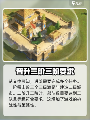 偃武军阶系统🔥《幻世录》游戏独家揭秘！截图4