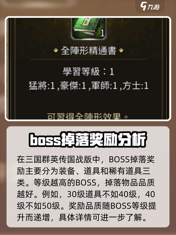 三国群英传国战版boss掉落哪些奖励介绍截图3