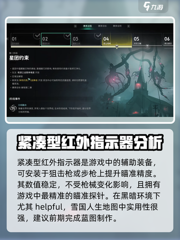 七日世界紧凑型红外指示器是什么介绍截图2