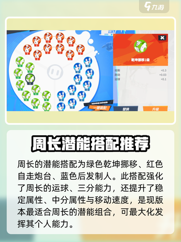 全明星街球派对单排周长打法教学介绍截图2