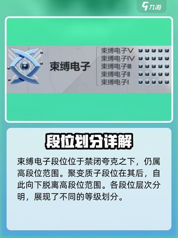 卡拉彼丘⚡无限超弦是啥段位？段位一览🔥截图4