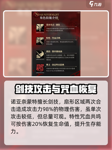银与绯诺亚🔥奈蒙特实战强度分析来啦！截图2