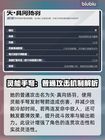 漫威争锋：灵蝶🔥超强介绍来啦！截图2