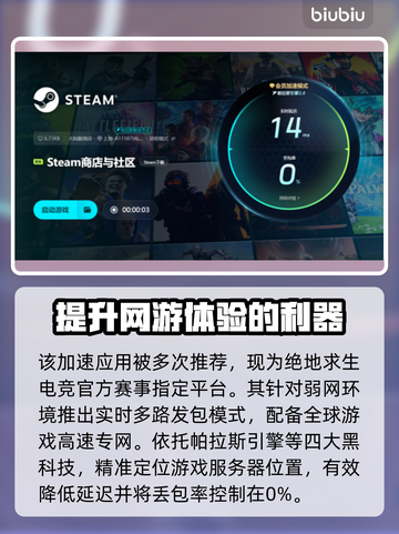 游戏掉帧？这些解决方法让你畅玩无忧！💥🎮截图5