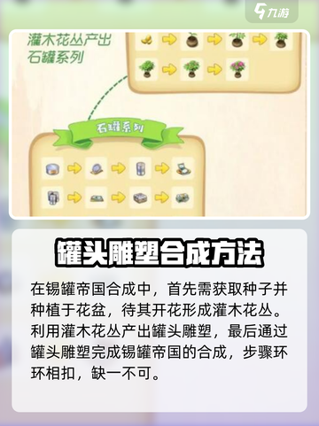 庄园合合锡罐帝国🔥合成秘籍💎截图2