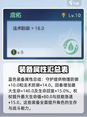 曙光英雄🔥贞德星石最佳选择推荐💎截图2