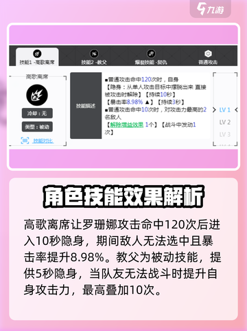 胜利女神新的希望罗珊娜厉害吗介绍截图4