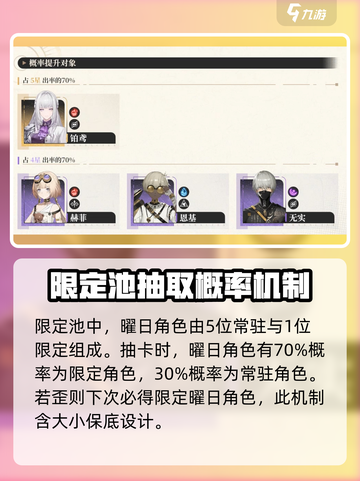 黑色信标曜日获取几率分享介绍截图3
