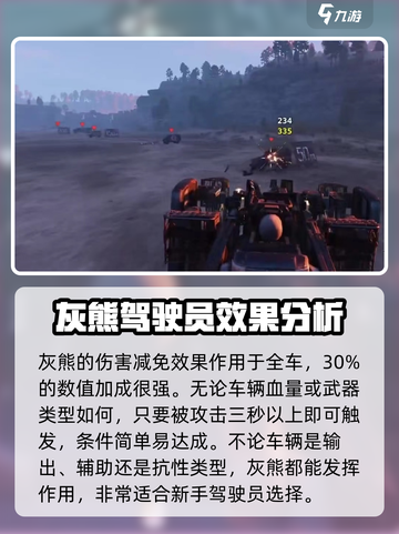 创世战车🔥灰熊属性技能全解析！车辆爱好者必看截图4