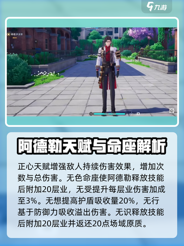 异环阿德勒强度拉满！《原神》必练角色🔥截图4
