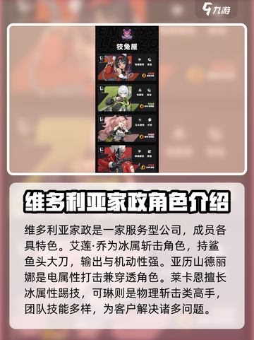 绝区零🔥势力成员大揭秘！游戏党必看👇截图2