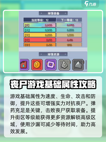 生存大作战四维属性怎么提升介绍截图2