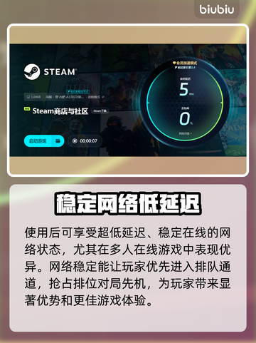 脱网OTG加速器推荐，玩游戏不卡顿⚡🔥截图4