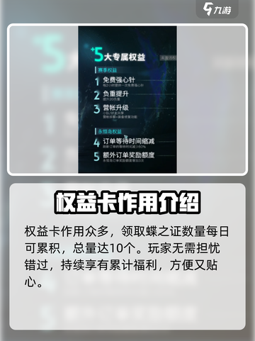 七日世界权益卡作用介绍介绍截图2